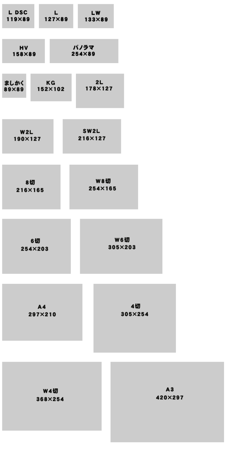 プリント価格・サイズ表 | ペンギンプリント